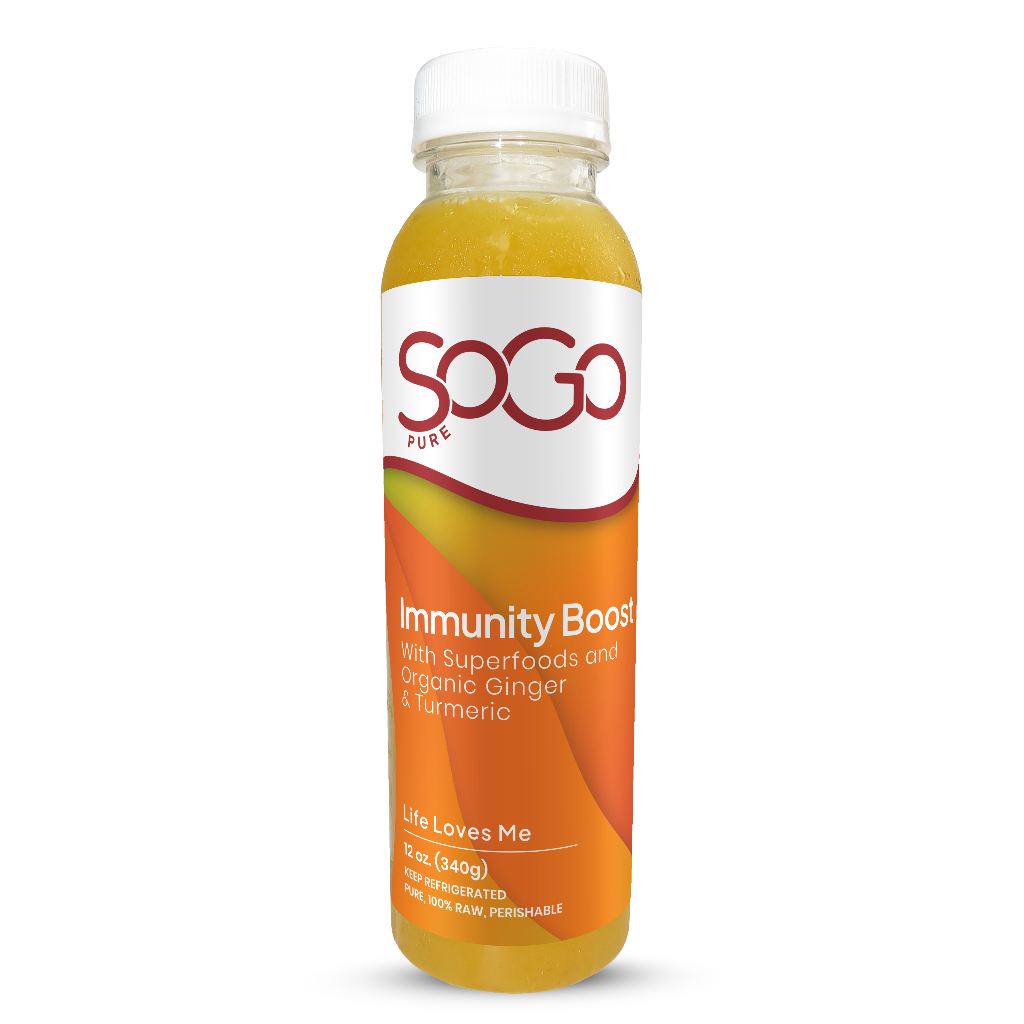 SpajuiceBar Immunity Boost is now SoGo Immunity Boost, nothing changed only the label.